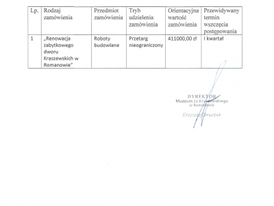 Plan postępowań 001