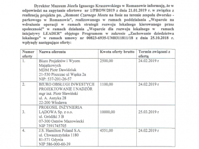 Informacja z sesji otwarcia ofert 001
